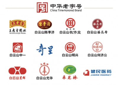 讓中醫(yī)藥文化登上世界舞臺!廣藥集團突破世界500強排名,穩(wěn)步上升!