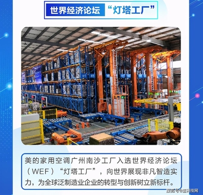 美的集團用&ldquo;全球化、多元化、智能化&rdquo;打下江山